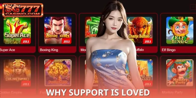 Why Contact Us is popular in the market