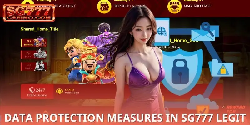 Advanced security technology